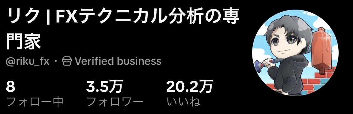 TikTokのプロフィール画面。フォロワー3.5万